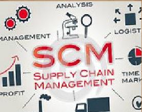 什么叫做SCM系统？